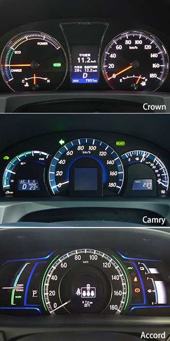 CROWN ATHLETE 2014 スピードメーター 燃料メーター