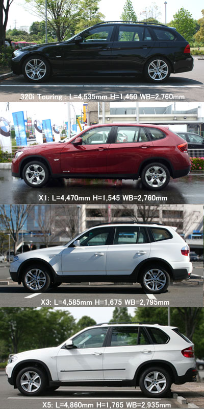 Bmw X1 Sdrive18i Xdrive 25i 試乗記