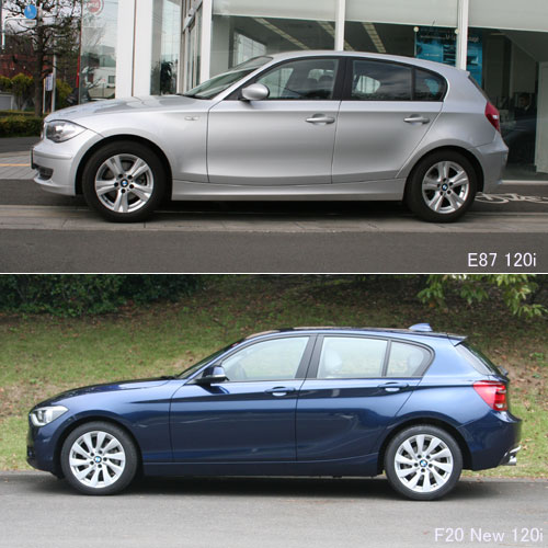 Bmw 120i Style Sport 試乗記